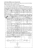 MỘT SỐ HỆ THỐNG TỰ ĐỘNG ĐIỀU KHIỂN