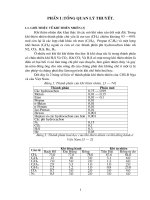 Đồ án sản xuất axetylen từ khí thiên nhiên