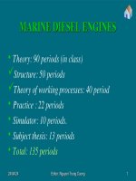 TỰ ĐỘNG HÓA HỆ THỐNG LẠNH