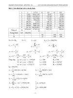 BÀI TẬP  MÔN QUY HOẠCH THỰC NGHIỆM