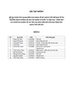 PHÂN TÍCH QUAN ĐIỂM CỦA ĐẢNG VỀ XÂY DỰNG THỂ CHẾ KINH TẾ THỊ TRƯỜNG ĐỊNH HƯỚNG XÃ HỘI CHỦ NGHĨA Ở NƯỚC TA HIỆN NAY. VAI TRÒ CỦA SINH VIÊN