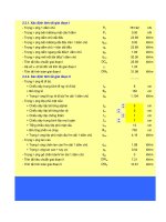 01   cau dam BTCT chu t (QT05)