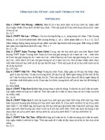 TỔNG hợp tổ hợp xác SUẤT TRONG các đề THI THỬ đại học