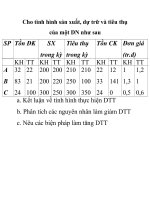 Bài tập phân tích doanh thu thuần