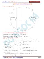hệ thống kiến thức vật lý 12