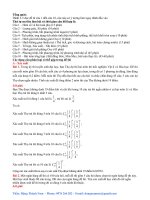 Tài liệu toán hay + Nhiều đề thi thử hay