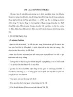 CÁC LOẠI bản đồ GIÁO KHOA