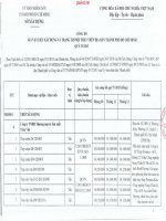 Gia VLXD TPHCM quy IV nam 2015