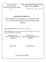 kế hoạch khảo sát ứng dụng công nghệ thông tin trong thực hiện nhiemj vụ của các sở ban ngành