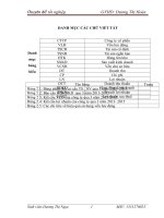 Một số giải pháp nâng cao hiệu quả sử dụng vốn lưu động tại Công ty cổ phần tư vấn Đầu tư phát triển hạ tầng viễn thông  CMC