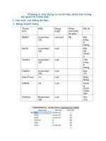 Xây dựng cơ sở dữ liệu phân tán trong hệ quản trị CSDL SQL