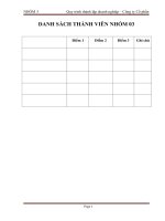 Quy trình thành lập doanh nghiệp – công ty cổ phần