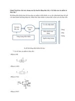 Đề cương điều khiển chuyển động kỹ thuật số
