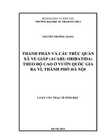 Thành phần và cấu trúc quần xã ve giáp (acari oribatida) theo độ cao ở vườn quốc gia ba vì, thành phố hà nội 