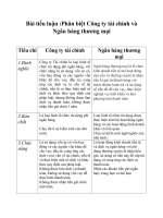 phan biệt công ty tài chính và ngân hàng thương mại