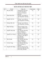 quản trị sản xuất: Thực hành sản xuất máy bay giấy