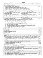 Câu hỏi đề cương học kì II lớp 9