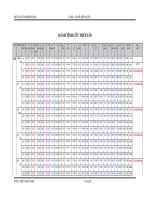 Do An Xay Dung ( Bang tinh cot thep loi )