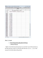 Nghiên cứu số lượng điều hòa tiêu thụ mỗi năm từ năm 1991 đến năm 2010 trong kinh tế lượng