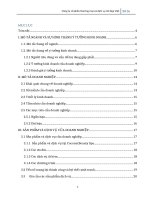 khởi nghiệp kinh doanh   COCONUT BEAUTY SPA