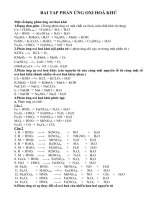 bài tập phản ứng oxi hoá khử