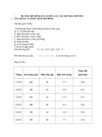 DỰ báo mô HÌNH sản LƯỢNG lúa tại một địa PHƯƠNG