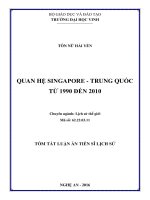 luận án tiến sĩ Quan hệ Singapore  Trung Quốc từ 1990 đến 2010 (TT)