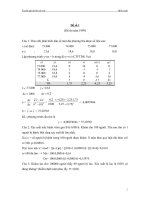 Tuyển tập đề thi ôn toán nội trú ( có lời giải )