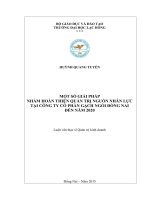 Một số giải pháp nhằm hoàn thiện quản trị nguồn nhân lực tại công ty cổ phần gạch ngói đồng nai đến năm 2020 