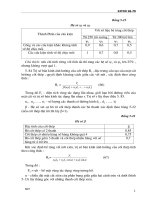 HỆ SỐ ψ1 VÀ ψ2 - 22TCN 18 79 (chuong 5 2, ket cau BT toan khoi va BTCT)