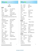 tổng hợp từ vựng lớp 12