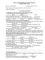 Bản tự kiểm điểm xếp loại thi đua 2015  2016