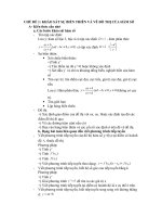 bai toan khao sat ham so và mot so bai toan lien quan