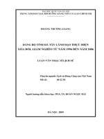 Đảng bộ tỉnh hà tây lãnh đạo thực hiện xóa đói, giảm nghèo từ năm 1996 đến năm 2006