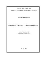 Quan hệ mỹ   mianma từ năm 1990 đến nay 