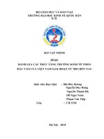 ĐÁNH GIÁ CẤU TRÚC TĂNG TRƯỞNG KINH TẾ THEO ĐẦU VÀO CỦA VIỆT NAM GIAI ĐOẠN TỪ 2001 ĐẾN NAY