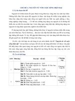 Nguyên tử với cuộc sống hiện đại