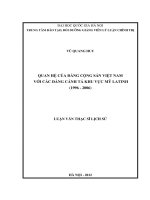 Quan hệ của đảng cộng sản việt nam với các đảng cánh tả khu vực mỹ latinh (1996 2006) 