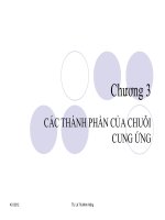 Các thành phần của chuỗi cung ứng