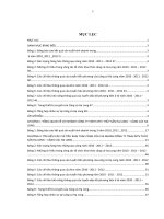 TÌM HIỂU các CHỈ TIÊU KHAI THÁC CẢNG của CHI NHÁNH CÔNG TY TNHH MTV THỦY sản hạ LONG – CẢNG các hạ LONG 