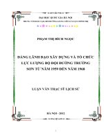 Đảng lãnh đạo xây dựng và tổ chức lực lượng bộ đội đường trường sơn từ năm 1959 đến năm 1968 