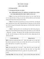 ÔN THI tốt NGHIỆP NGỮ văn