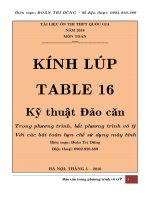 KỸ THUẬT ĐẢO CĂN TRONG PHƯƠNG TRÌNH VÔ TỶ THẦY ĐOÀN TRÍ DŨNG