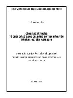 Công tác xây dựng tổ chức cơ sở của Đảng bộ tỉnh Hưng yên từ năm 1997 đến năm 2010 (TT)