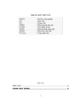 Nâng cao ý thức tự học môn tư tưởng Hồ Chí Minh ở trường đại học Công nghiệp Hà Nội