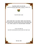 QUỐC HỘI VIỆT NAM THỰC HIỆN CHỦ TRƯƠNG CỦA ĐẢNG ĐẨY MẠNH NGOẠI GIAO VỚI NGHỊ VIỆN CÁC NƯỚC ASEAN TỪ NĂM 1991 ĐẾN NĂM 2010