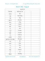 Từ vựng topik sơ cấp