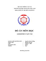 tính toán và lựa chọn cách thuê tàu có lợi hơn cho người thuê tàu 