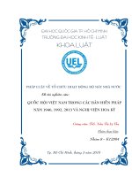 Chế định về quốc hội VN trong các bản hiến pháp