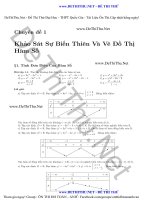 Bài tập về khảo sát hàm số (có lời giải)